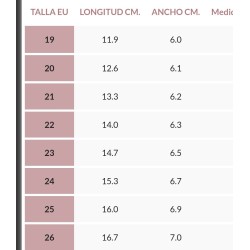 Botin modelo Dublín Crios en mostaza